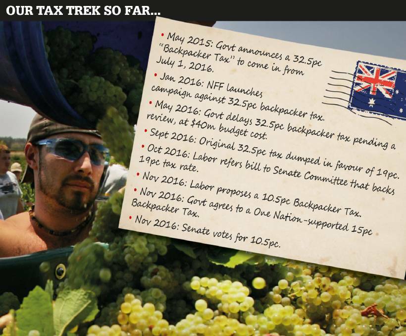 Backpacker Tax: Who’s said what