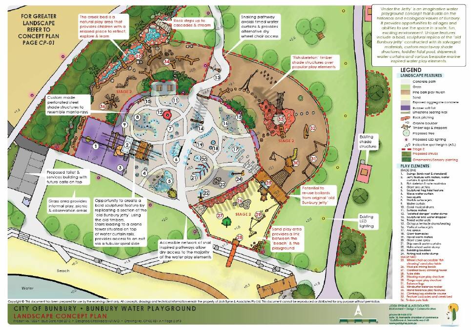 The City of Bunbury's planned water playground. 