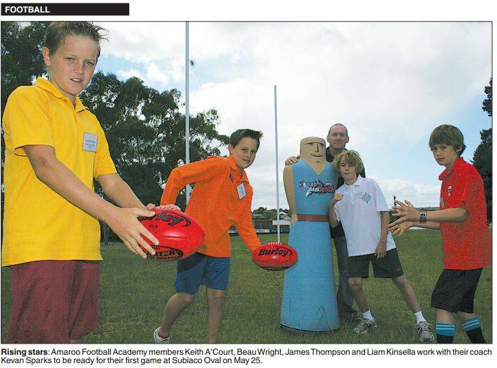 The Collie Mail flashes back to our favourite sporting moments from January to April 2007. 