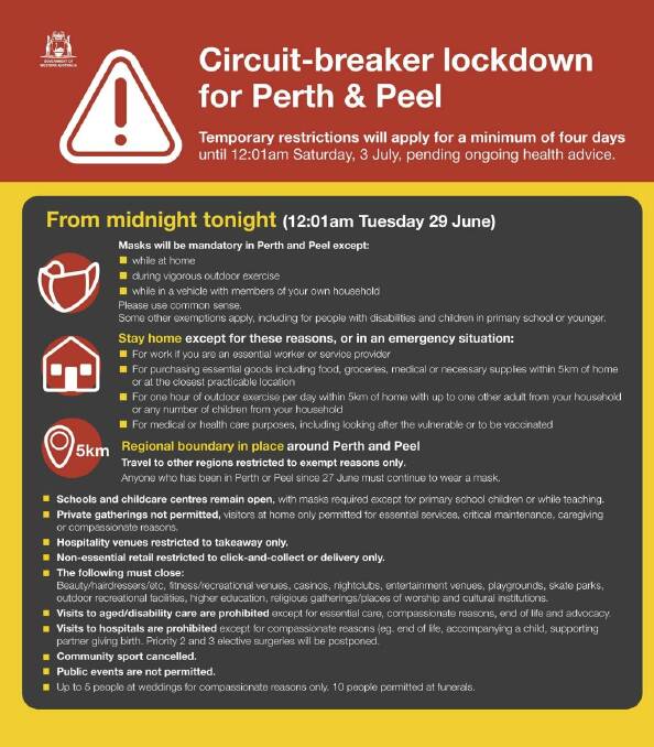 Perth & Peel going into full lockdown tonight after a new case of COVID-19 detected