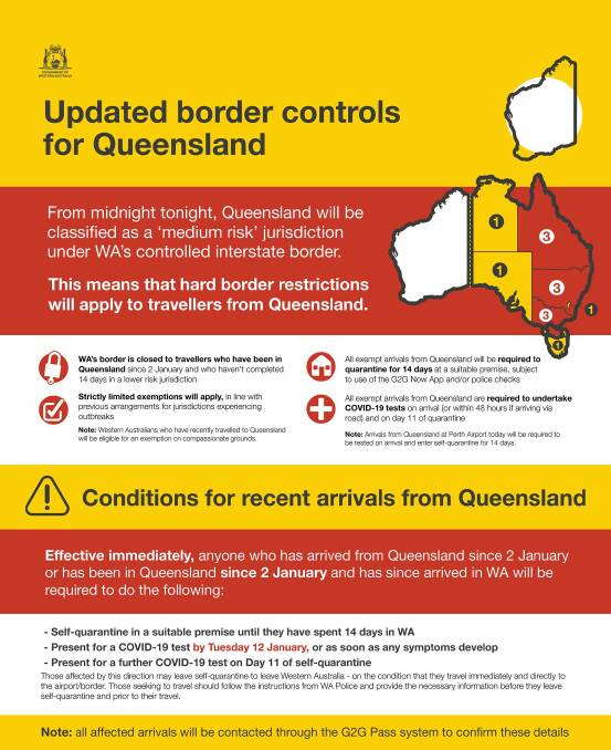 WA closes border to Queensland as 'dangerous situation' unfolds